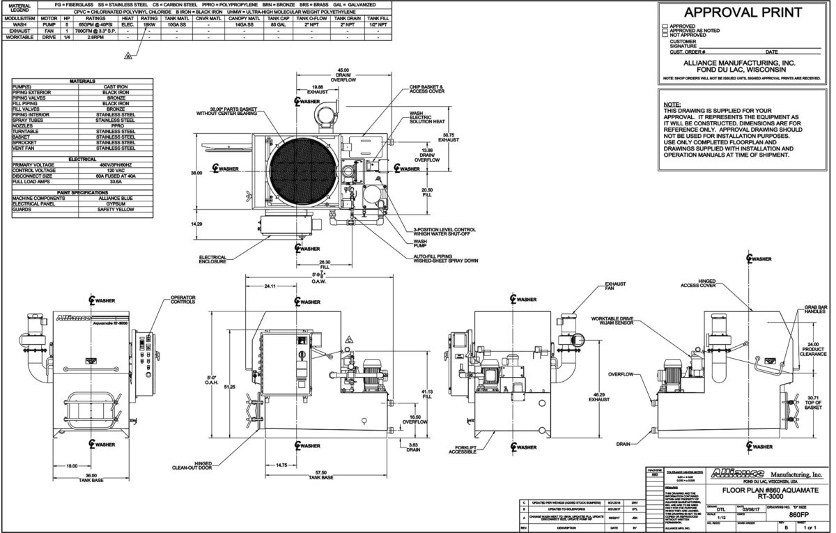 Reconditioned Used Industrial Parts Washers for Sale | Alliance